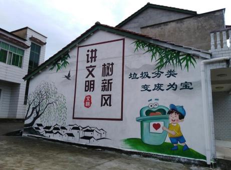 浚县墙绘是现在流行的墙体广告