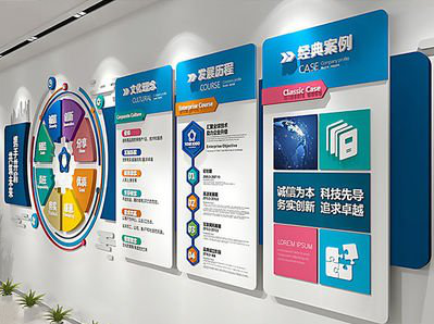  浚县企业文化墙内容对员工有什么影响？